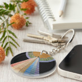 Hilma af Klint - Altarstuk Sleutelhanger (Voorkant Rechts)