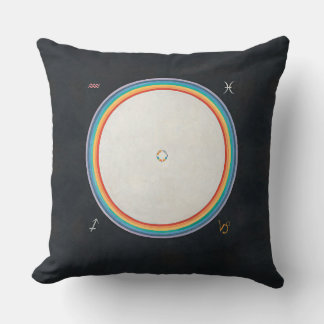 Hilma af Klint Big Bang Kussen