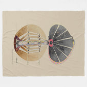 Hilma af Klint - Boom der Kennis, Nr. 3 Fleece Deken (Voorkant (Horizontaal))