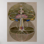 Hilma af Klint, Boom van de Kennis No1 Abstracte K Poster (Voorkant)