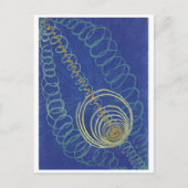 Hilma af Klint Briefkaart (Voorkant)