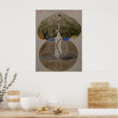 Hilma af Klint, Kennisboom NO2 Abstracte Kunst Poster (Keuken)