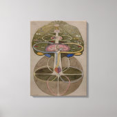 Hilma Af Klint, Kennisboom Nr. 1 Abstracte Kunst Canvas Afdruk (Voorkant)