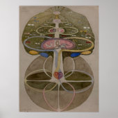 Hilma Af Klint, Kennisboom Nr. 1 Abstracte Kunst Poster (Voorkant)