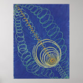 Hilma Af Klint, Primordial Chaos No16 Abstracte ku Poster (Voorkant)