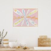 Hilma af Klint - The Eros Series, nr. 5 Poster (Keuken)