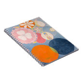 Hilma af Klint The Ten Largest Notitieboek (Rechterzijde)