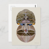 Hilma af Klint - Tree of Knowledge, nr. 1 Briefkaart (Voorkant / Achterkant)