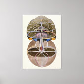 Hilma af Klint - Tree of Knowledge, nr. 1 Canvas Afdruk (Voorkant)