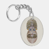 Hilma af Klint - Tree of Knowledge, nr. 1 Sleutelhanger (Voorkant Links)