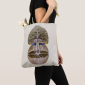 Hilma af Klint - Tree of Knowledge, nr. 1 Tote Bag (Dichtbij)