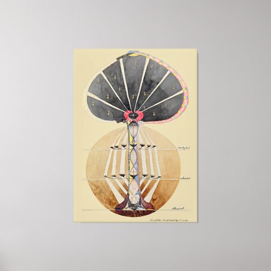 Hilma af Klint - Tree of Knowledge, nr. 3 Canvas Afdruk (Voorkant)