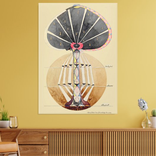 Hilma af Klint - Tree of Knowledge, nr. 3 Canvas Afdruk (Insitu (Woonkamer))