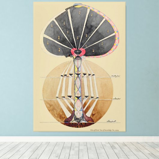 Hilma af Klint - Tree of Knowledge, nr. 3 Canvas Afdruk (Insitu (Houten vloer))