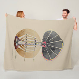 Hilma af Klint - Tree of Knowledge, nr. 3 Fleece Deken