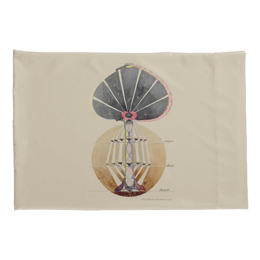 Hilma af Klint - Tree of Knowledge, nr. 3 Kussensloop (Achterkant-Rechts)