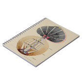 Hilma af Klint - Tree of Knowledge, nr. 3 Notitieboek (Linkerzijde)