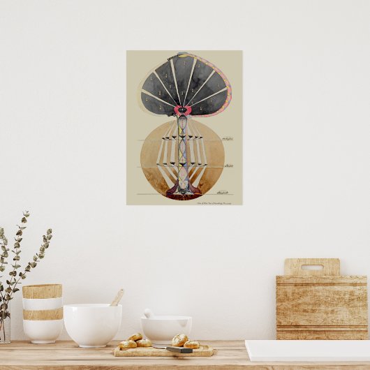 Hilma af Klint - Tree of Knowledge, nr. 3 Poster (Keuken)