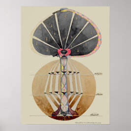 Hilma af Klint - Tree of Knowledge, nr. 3 Poster