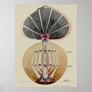 Hilma af Klint - Tree of Knowledge, nr. 3 Poster