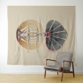 Hilma af Klint - Tree of Knowledge, nr. 3 Wandkleed (In Situ (horizontaal))