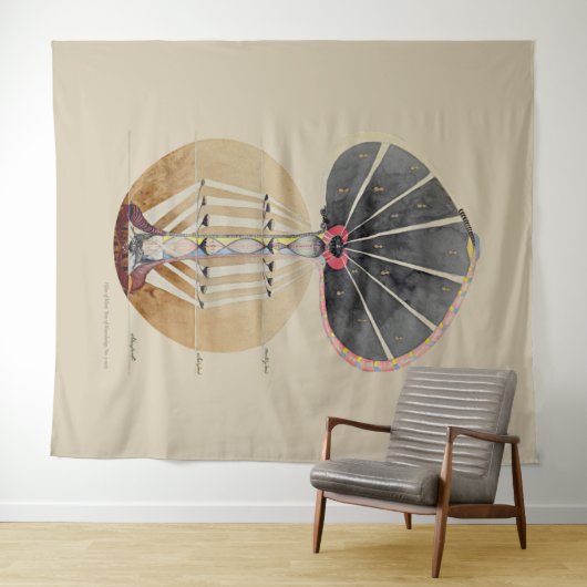 Hilma af Klint - Tree of Knowledge, nr. 3 Wandkleed (In Situ (horizontaal))