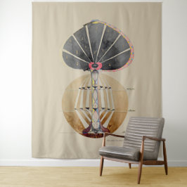 Hilma af Klint - Tree of Knowledge, nr. 3 Wandkleed