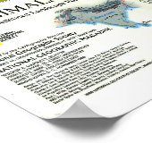 "Himalaya: 1988 High Panorama Map ... Poster (Hoek)