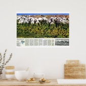 "Himalaya: 1988 High Panorama Map ... Poster (Keuken)