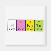 Hinata periodiek table name magnet (Voorkant)