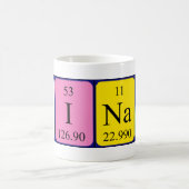 Hinata periodieke lijstnaam mok (Center)