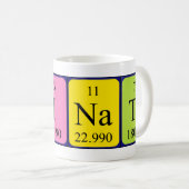 Hinata periodieke lijstnaam mok (Voorkant rechts)