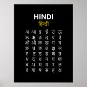 Hindi Alphabet अ–क्ष Devanagari Script Poster (Voorkant)