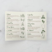 Hindoe Bruiloft tijdlijn & Gujarati Bruiloft progr Programma (Binnen)