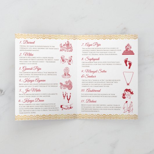Hindoe Ceremonie programma als Indiase Trouwgids (Binnen)