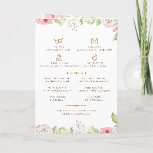 Hindoe Ceremonie Programma & Hindoe Huwelijk Progr (Achterkant)