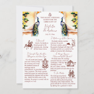 Hindoe huwelijksrituelen pauw Jaipur paleis Kaart