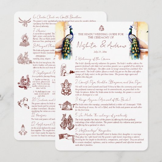 Hindoe huwelijksrituelen pauw Jaipur paleis Kaart (Voorkant / Achterkant)