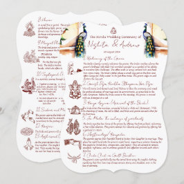 Hindoe huwelijksrituelen pauw Jaipur paleis Kaart