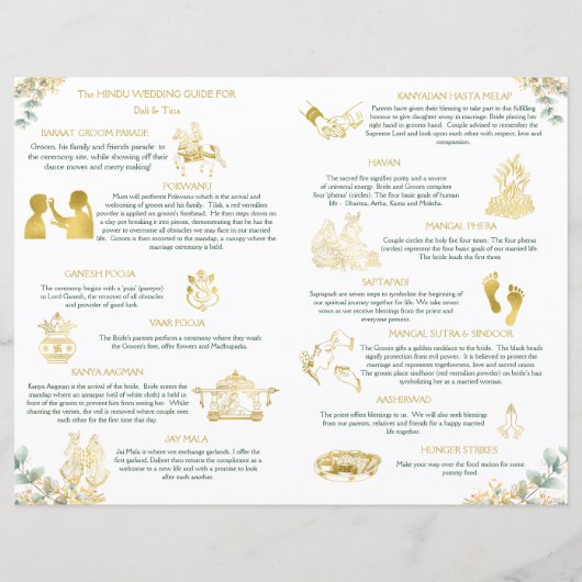 Hindoe huwelijksrituelen programma groen goud (Achterkant)