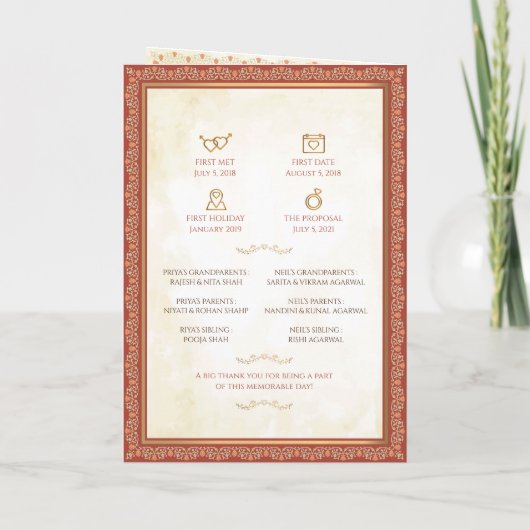 Hindoeceremonieprogramma Indiaas Huwelijksprogramm Programma (Achterkant)