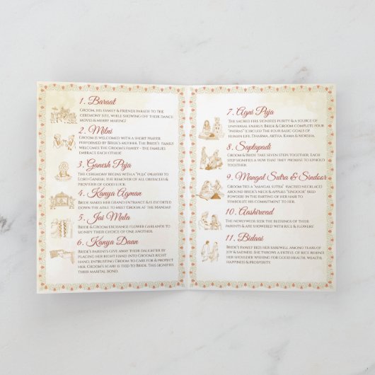 Hindoeceremonieprogramma Indiaas Huwelijksprogramm Programma (Binnen)