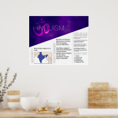 Hindoeïsme Poster *UPDATED* (Keuken)