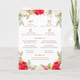 Hindoestaanse Huwelijksprogramma & Gujarati Huweli Programma