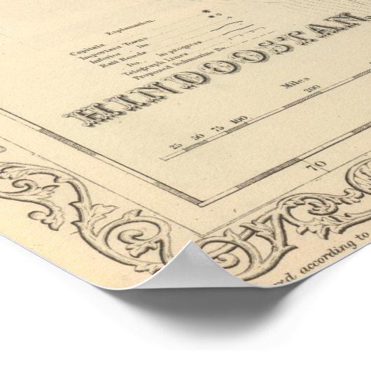 Hindoostan 2 poster (Hoek)