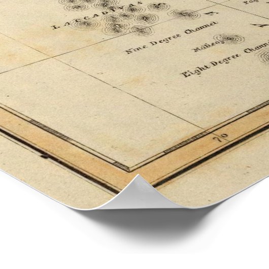 Hindoostan 5 poster (Hoek)