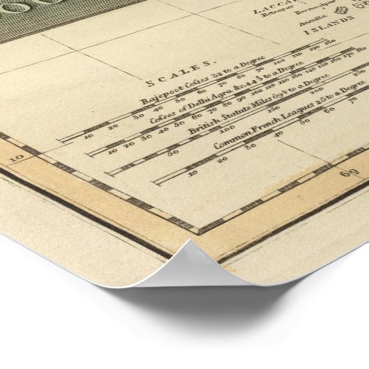 Hindoostan Poster (Hoek)