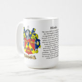 Hinds, de Oorsprong, de Betekenis en de rest Koffiemok (Voorkant links)