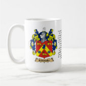 Hinds, de Oorsprong, de Betekenis en de rest Koffiemok (Links)