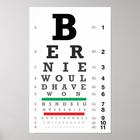 Hindsight is 20/20 poster (Voorkant)